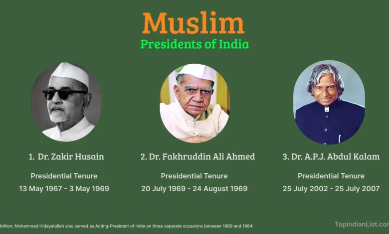 Muslim Presidents of India list