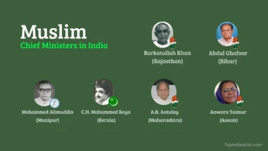 All Former Muslim Chief Ministers in India