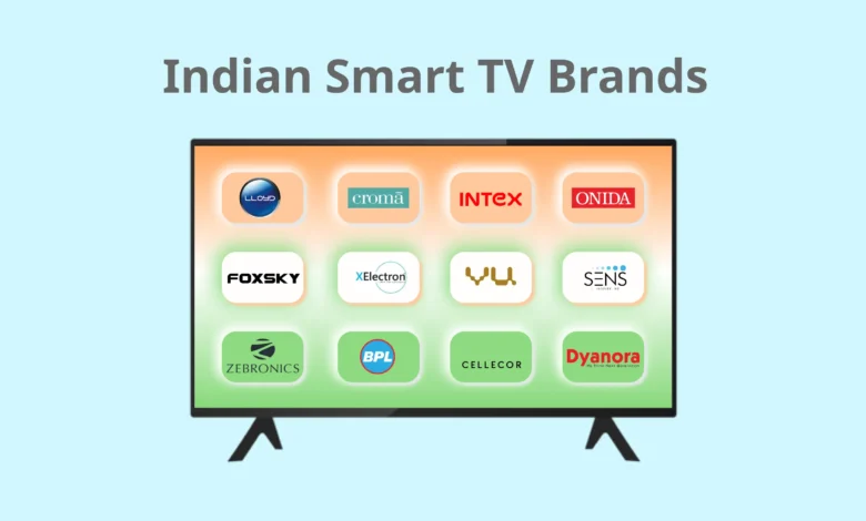 Indian Smart TV Brands