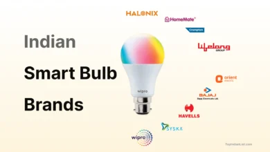 Indian Smart bulb brands list