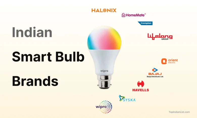 Indian Smart bulb brands list