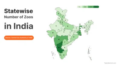 state wise number of zoos in india