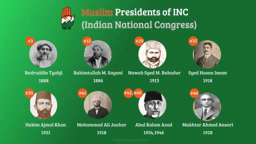 List of Muslim Presidents of Indian National Congree Infographic